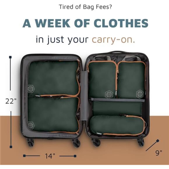 Compression Packing Cubes for Travel - Luggage and Backpack Organizer Packaging - Picture 3 of 7